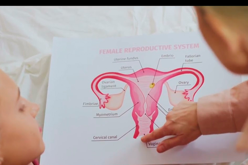 Насколько глубока женская вагина?
